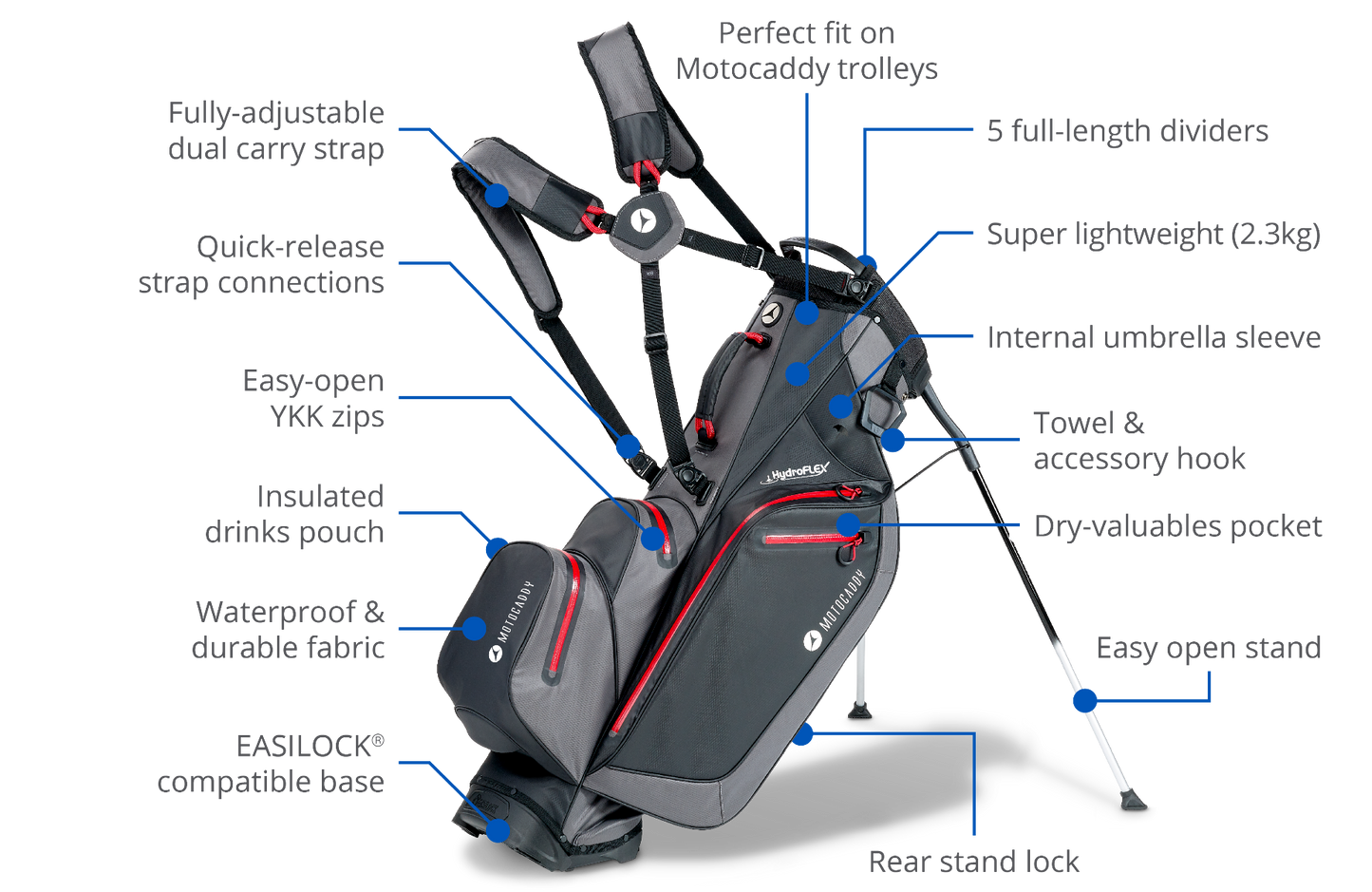 Motocaddy Hydro-Flex Stand Bag Grey/Blue