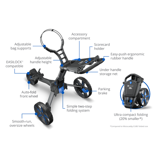 Motocaddy QB2 Push Trolley 2025