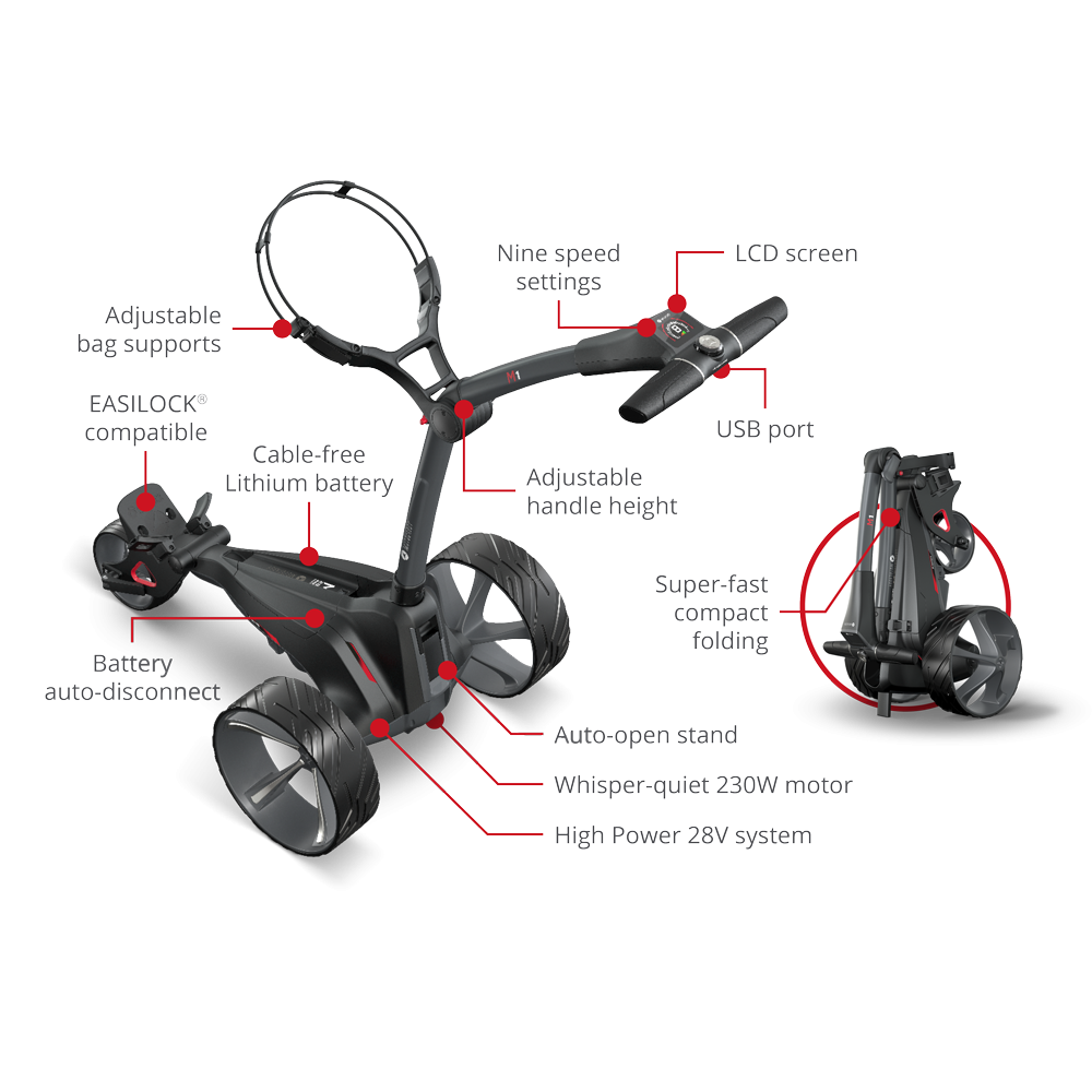 Motocaddy M1 Golf Trolley 2024