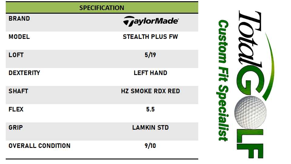 Taylormade Stealth Plus 5/19 FW HZ 5.5 **Left Hand** - Ex-Demo